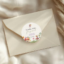 Recherche de pix autocollants Premier anniversaire de fée