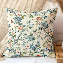 Recherche de motif oriental coussins Pour elle