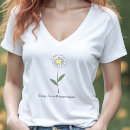 Recherche de botanique vêtements Marguerie