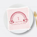 Recherche de baies serviettes Anniversaire de fraise