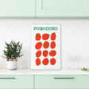 Recherche de tomatoe art Mur de cuisine