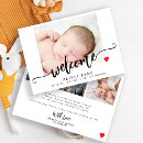 Recherche de collation invitations Simple