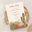 Recherche de arizona invitations Sud ouest