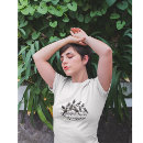 Recherche de cloture vêtements Musique