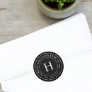 Recherche de salutation autocollants Nom de famille