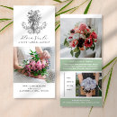 Recherche de planificateur cartes publicitaires Marketing