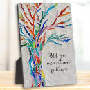 Recherche de original plaques Pour tous