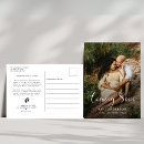 Recherche de nouveaux parents invitations Minimum