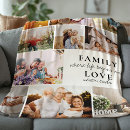 Recherche de maison deco Collage photo