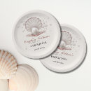 Recherche de perle assiettes Sous la mer