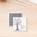Recherche de quote magnets Pour tous