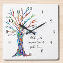Recherche de citations horloges Inspirant