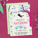 Recherche de extérieur anniversaire invitations Amusant