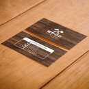 Recherche de style ancien cartes visite Rustique