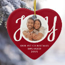 Recherche de joie de noël maison deco Toute personne