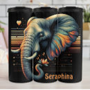 Recherche de dessin botanique tasses Pour eux
