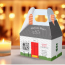 Recherche de jeu de société ballotins Agent immobilier