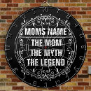 Recherche de cool jeux de fléchettes Vintage