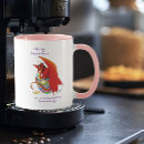 Recherche de hachure tasses Pâques