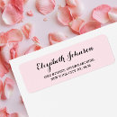 Recherche de rose étiquettes adresse retour Script
