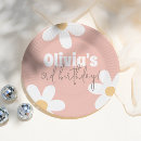 Recherche de super assiettes Fête d'anniversaire