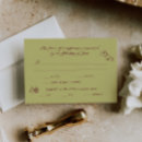 Recherche de clean invitations Typographie