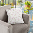 Recherche de fleur de vie coussins Girly