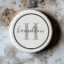 Recherche de lettres calligraphie dessous de verres Pour eux