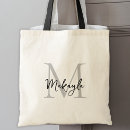Recherche de pour des amis sacs Nom