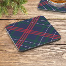 Recherche de écossais dessous de verres Tartan