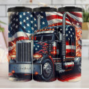 Recherche de american patriotism Pour tous