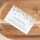 Recherche de baby sprinkle party invitations Bientôt maman