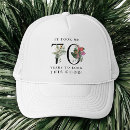 Recherche de soixantième casquettes Pour elle