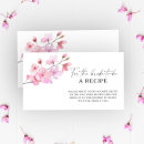 Recherche de sakura rose invitations Fleurir