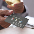 Recherche de homme du travail impair cartes visite Pour tous