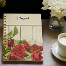 Recherche de peintes carnets Ferme