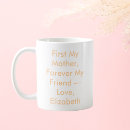 Recherche de présentateur tasses Pour elle