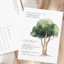 Recherche de réunion annuelle invitations Pour tous