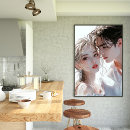 Recherche de intimité posters Intime