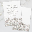 Recherche de invitation au bohème baby shower invitations Bientôt maman