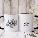Recherche de cloud tasses Pour elle