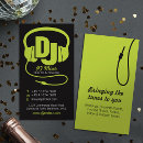 Recherche de promoteurs cartes visite Customer