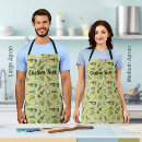 Recherche de raisins tabliers Sommelier