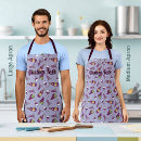 Recherche de raisins tabliers Sommelier