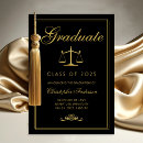 Recherche de échelles invitations Formel