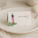 Recherche de beach placement cartes Lieu