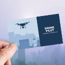 Recherche de skyline cartes visite Drone