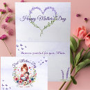 Recherche de first mothers day Nouvelle maman