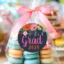 Recherche de cute graduation party Pour elle