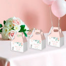 Recherche de éléphant floral ballotins Fille